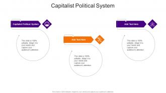 Capitalist Political System In Powerpoint And Google Slides Cpb
