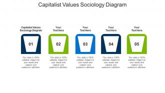 Capitalist values sociology diagram ppt powerpoint presentation infographics smartart cpb