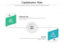 Capitalization rate ppt powerpoint presentation icon aids cpb