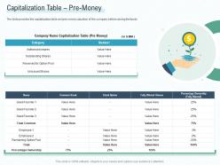 Capitalization table pre money early stage funding ppt summary