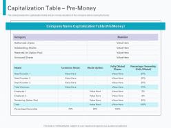 Capitalization table pre money pre seed round pitch deck ppt powerpoint inspiration