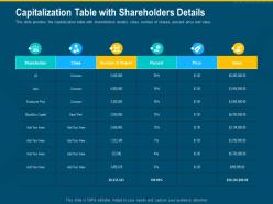 Capitalization table with shareholders details price value percent ppt example 2015