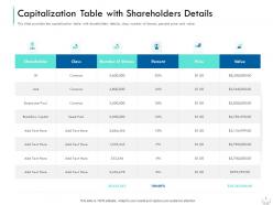 Capitalization table with shareholders details series b financing investors pitch deck for companies