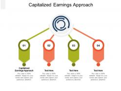 Capitalized earnings approach ppt powerpoint presentation summary background cpb