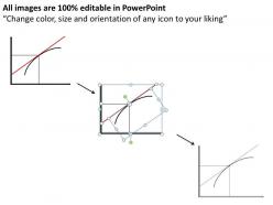 Capm capital asset pricing model powerpoint presentation slide template