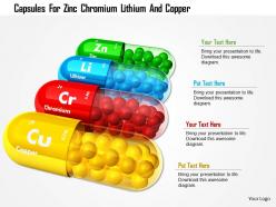 Capsules for zinc chromium lithium and copper image graphics for powerpoint