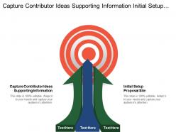 Capture contributor ideas supporting information initial setup proposal site