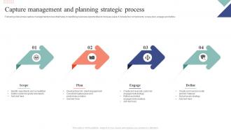 Capture Management And Planning Strategic Process