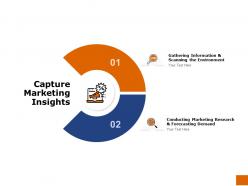 Capture Marketing Insights Environment Ppt Powerpoint Presentation Portfolio