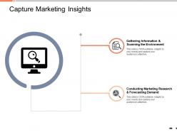Capture marketing insights forecasting demand ppt powerpoint presentation inspiration