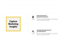 Capture Marketing Insights Ppt Powerpoint Presentation Gallery Professional