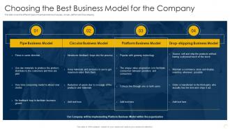 Capturing Rewards Of Platform Business Choosing The Best Business Model For The Company