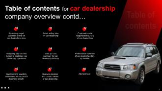 Car Dealership Company Overview Powerpoint Ppt Template Bundles BP MM Image Ideas