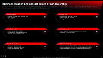 Car Dealership Company Overview Powerpoint Ppt Template Bundles BP MM Visual Ideas