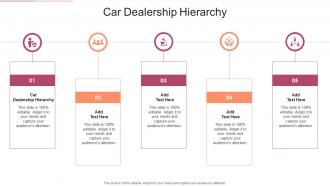 Car Dealership Hierarchy In Powerpoint And Google Slides Cpb