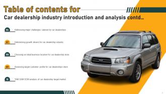Car Dealership Industry Introduction And Analysis Powerpoint Ppt Template Bundles BP MM Pre-designed Downloadable