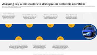 Car Dealership Start Up Analyzing Key Success Factors To Strategize Car Dealership Operations BP SS