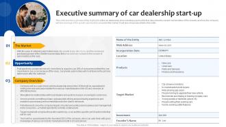 Car Dealership Start Up Executive Summary Of Car Dealership Start Up BP SS