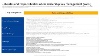 Car Dealership Start Up Job Roles And Responsibilities Of Car Dealership Key Management BP SS Image Pre-designed
