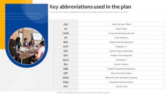 Car Dealership Start Up Key Abbreviations Used In The Plan BP SS