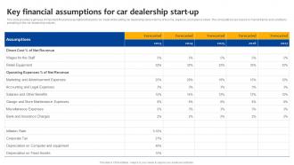 Car Dealership Start Up Key Financial Assumptions For Car Dealership Start Up BP SS