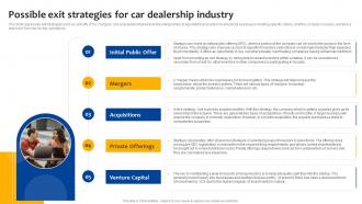 Car Dealership Start Up Possible Exit Strategies For Car Dealership Industry BP SS
