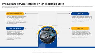 Car Dealership Start Up Product And Services Offered By Car Dealership Store BP SS