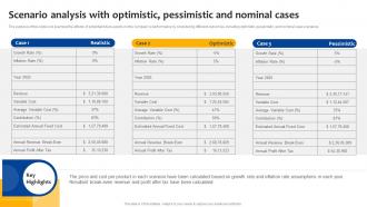 Car Dealership Start Up Scenario Analysis With Optimistic Pessimistic And Nominal Cases BP SS