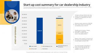 Car Dealership Start Up Start Up Cost Summary For Car Dealership Industry BP SS