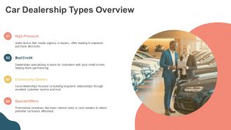 Car Dealership Types High Pressure Bad Credit Community Dealers PPT Demonstration AT Image Appealing