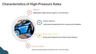 Car Dealership Types High Pressure Bad Credit Community Dealers PPT Demonstration AT Best Appealing