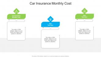 Car Insurance Monthly Cost In Powerpoint And Google Slides Cpb