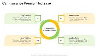 Car Insurance Premium Increase In Powerpoint And Google Slides Cpb