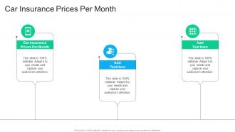 Car Insurance Prices Per Month In Powerpoint And Google Slides Cpb