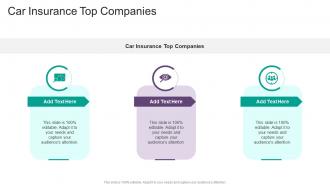 Car Insurance Top Companies In Powerpoint And Google Slides Cpb