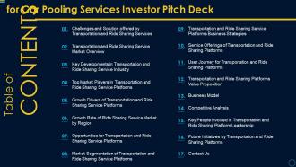 Car pooling services investor for car pooling services investor pitch deck