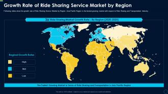 Car pooling services investor growth rate ride sharing service market region