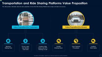 Car pooling services investor transportation ride sharing platforms value