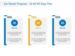 Car rental proposal 30 60 90 days plan ppt powerpoint presentation layouts clipart