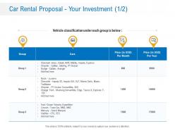 Car rental proposal your investment l12240 ppt powerpoint presentation portfolio