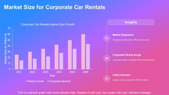Car Rental Services Proposal For Corporates PPT Designs AT Image Customizable
