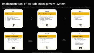 Car Sale Management Powerpoint Ppt Template Bundles Ideas Best