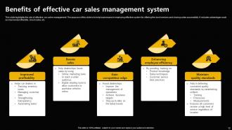 Car Sale Management Powerpoint Ppt Template Bundles Impactful Best
