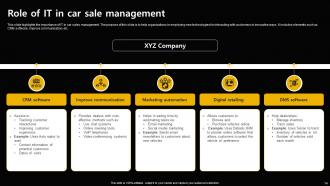 Car Sale Management Powerpoint Ppt Template Bundles Customizable Best