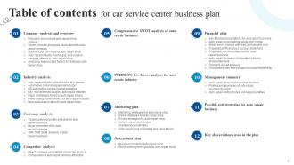 Car Service Center Business Plan Powerpoint Presentation Slides Appealing Graphical