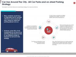 Car use around the city all car parks and on street parking strategy ppt powerpoint presentation layouts icons