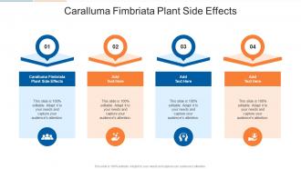 Caralluma Fimbriata Plant Side Effects In Powerpoint And Google Slides Cpb