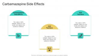 Carbamazepine Side Effects In Powerpoint And Google Slides Cpb