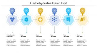 Carbohydrates basic unit ppt powerpoint presentation inspiration example introduction cpb