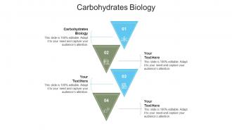 Carbohydrates biology ppt powerpoint presentation model template cpb